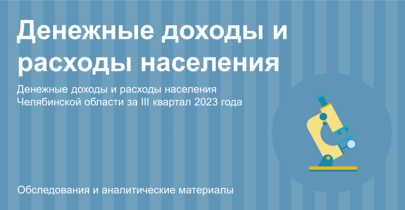 Денежные доходы и расходы населения Челябинской области за III квартал 2023 года